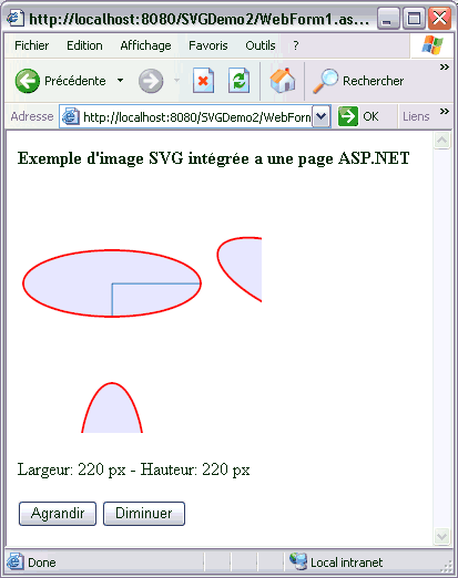 Figure 3 - Le SVG intégré à la page Web